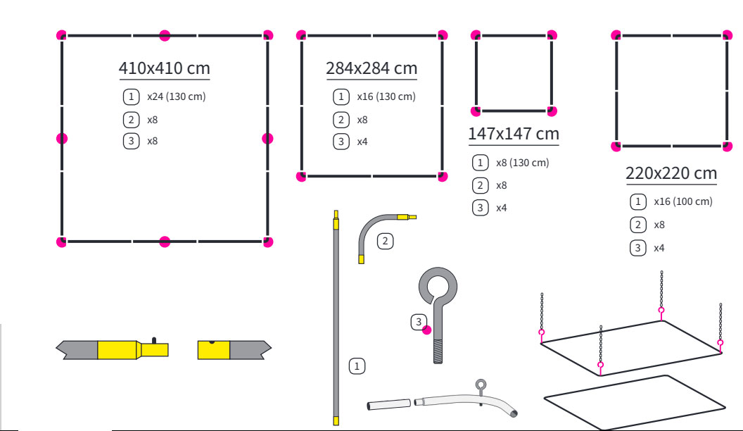 Dimensions